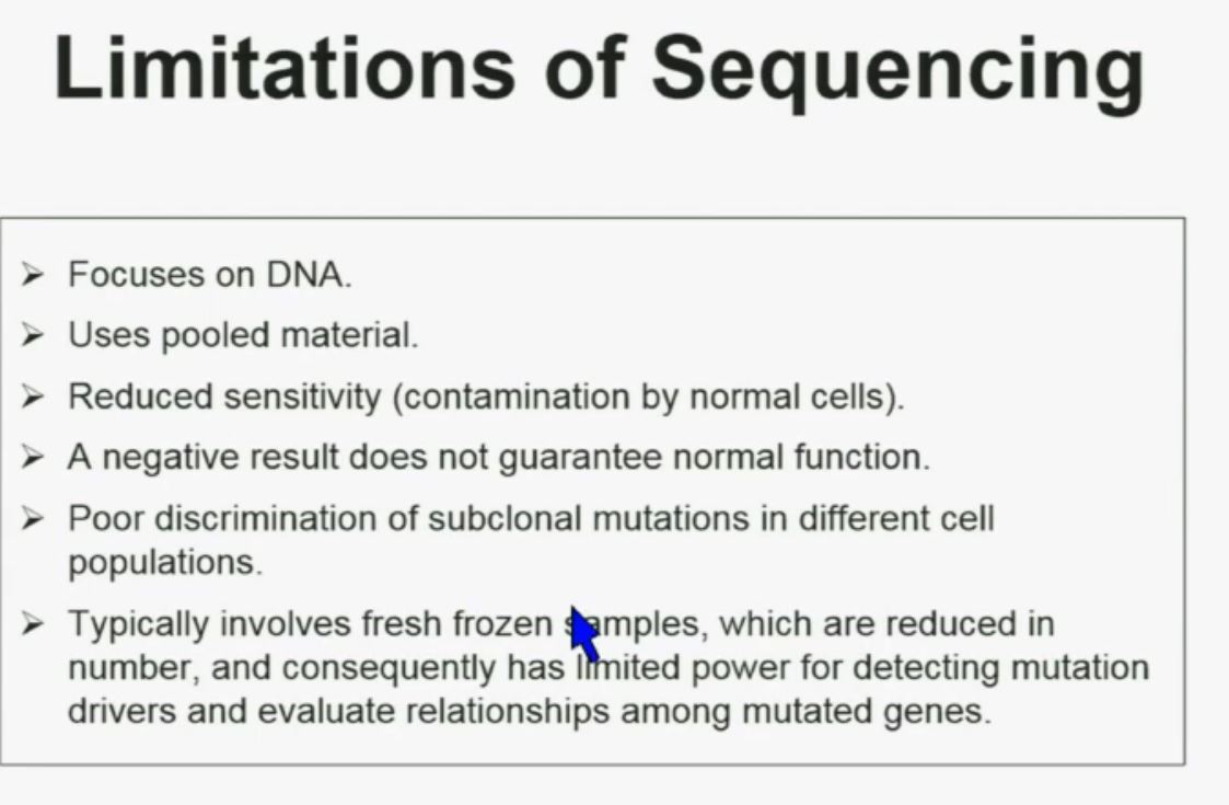 BRUG 12 Limit of Sequencing